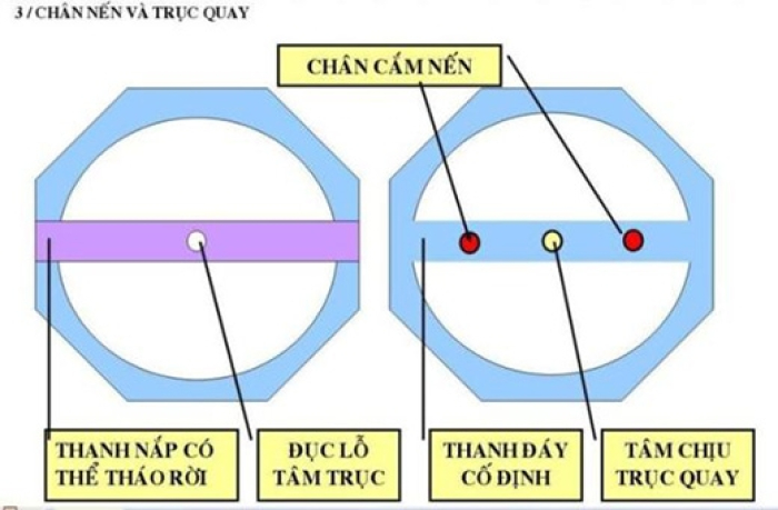 Tự làm Lồng Đèn đón Trung Thu cùng bé 14