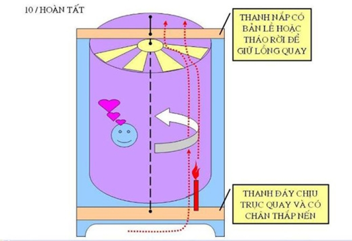 Tự làm Lồng Đèn đón Trung Thu cùng bé 21