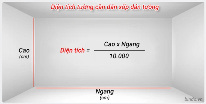 Hướng dẫn cách tính xốp dán tường cho việc trang trí không gian 1