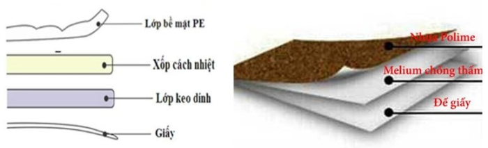 Các loại xốp dán tường phổ biến 2