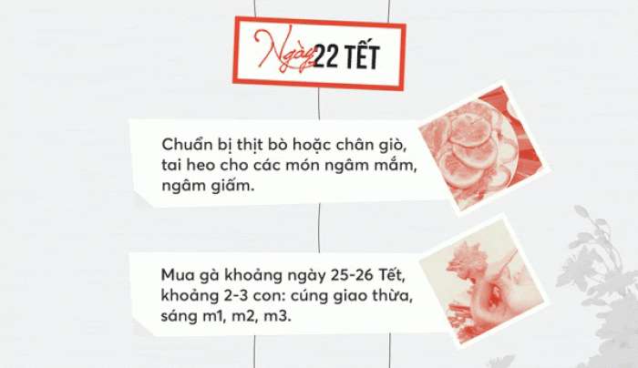 Danh sách sắm Tết nguyên đán và rằm tháng chạp cần chuẩn bị những gì 10