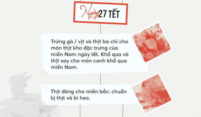 Danh sách sắm Tết nguyên đán và rằm tháng chạp cần chuẩn bị những gì 12