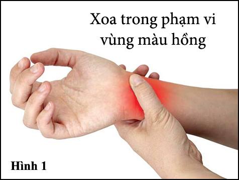 Tổng hợp những mẹo hay chữa bệnh bằng cách xoa bàn tay 11