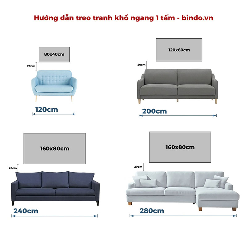 Hướng dẫn treo tranh khổ ngang 1 tấm sau sofa